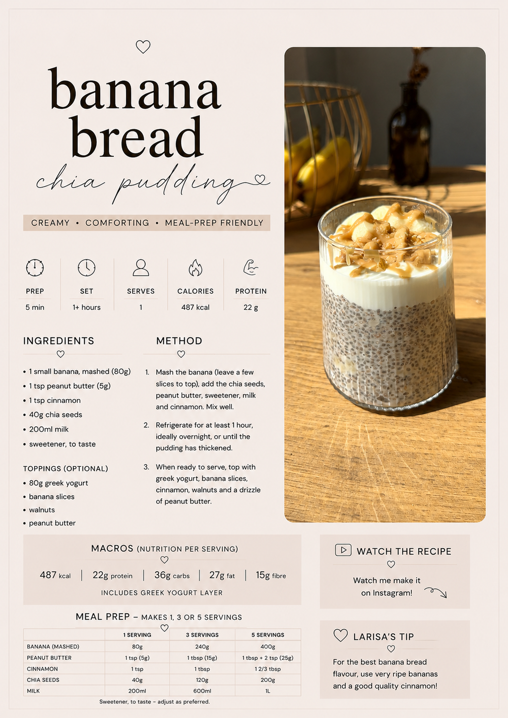 10 Chia Pudding Recipes | Meal Prep E-Book